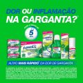 Flogoral 1,5Mg/Ml Sabor Menta Spray Com 30 Ml
