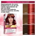 Coloração Imédia Excellence Creme 6.66 Vermelho Intenso