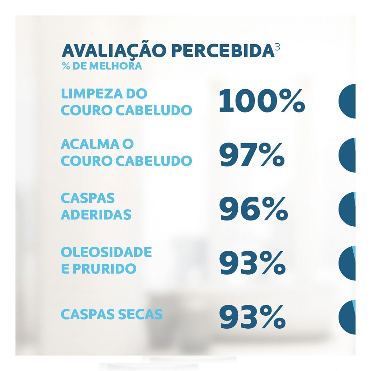 Shampoo Pielus DI Anticaspa Com 400ml Mantecorp Skincare