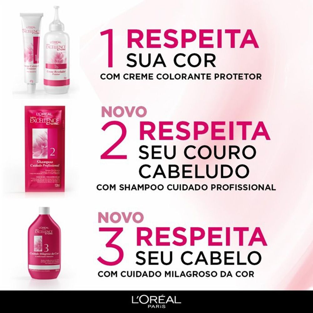 Coloração Imédia Excellence Creme 7.1 Louro Acinzentado