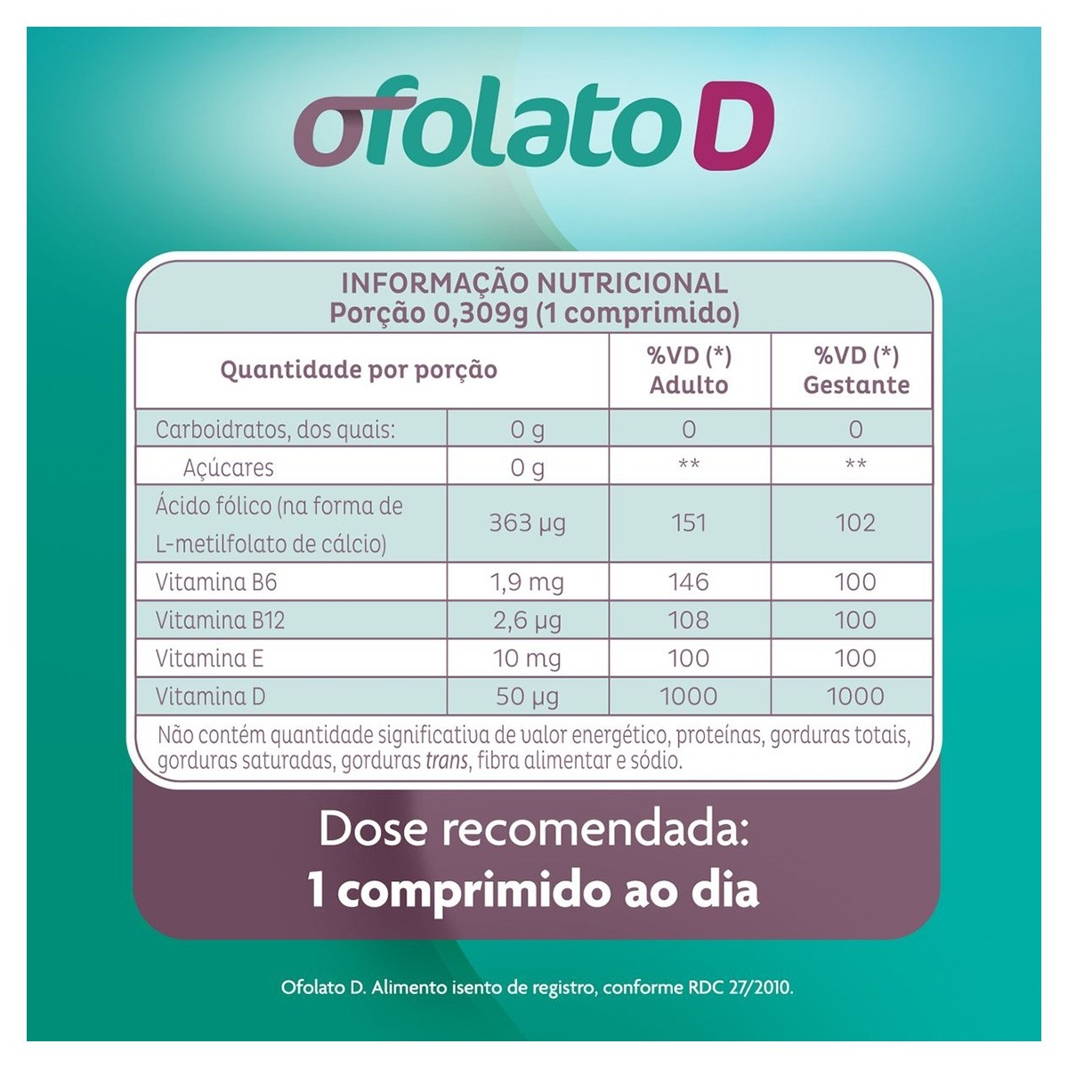 Suplemento Alimentar Ofolato D 1.000UI 30 Comprimidos - Drogarias Pacheco