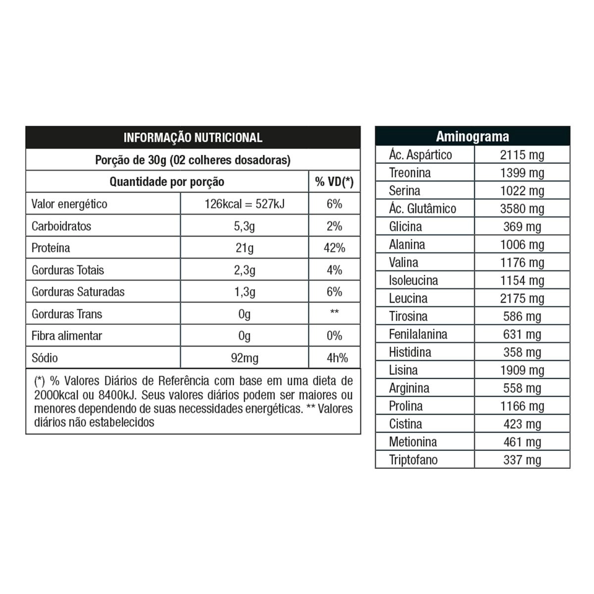 W100 Whey Concentrado Sabor Creme De Baunilha Refil Com 900g Nutrata