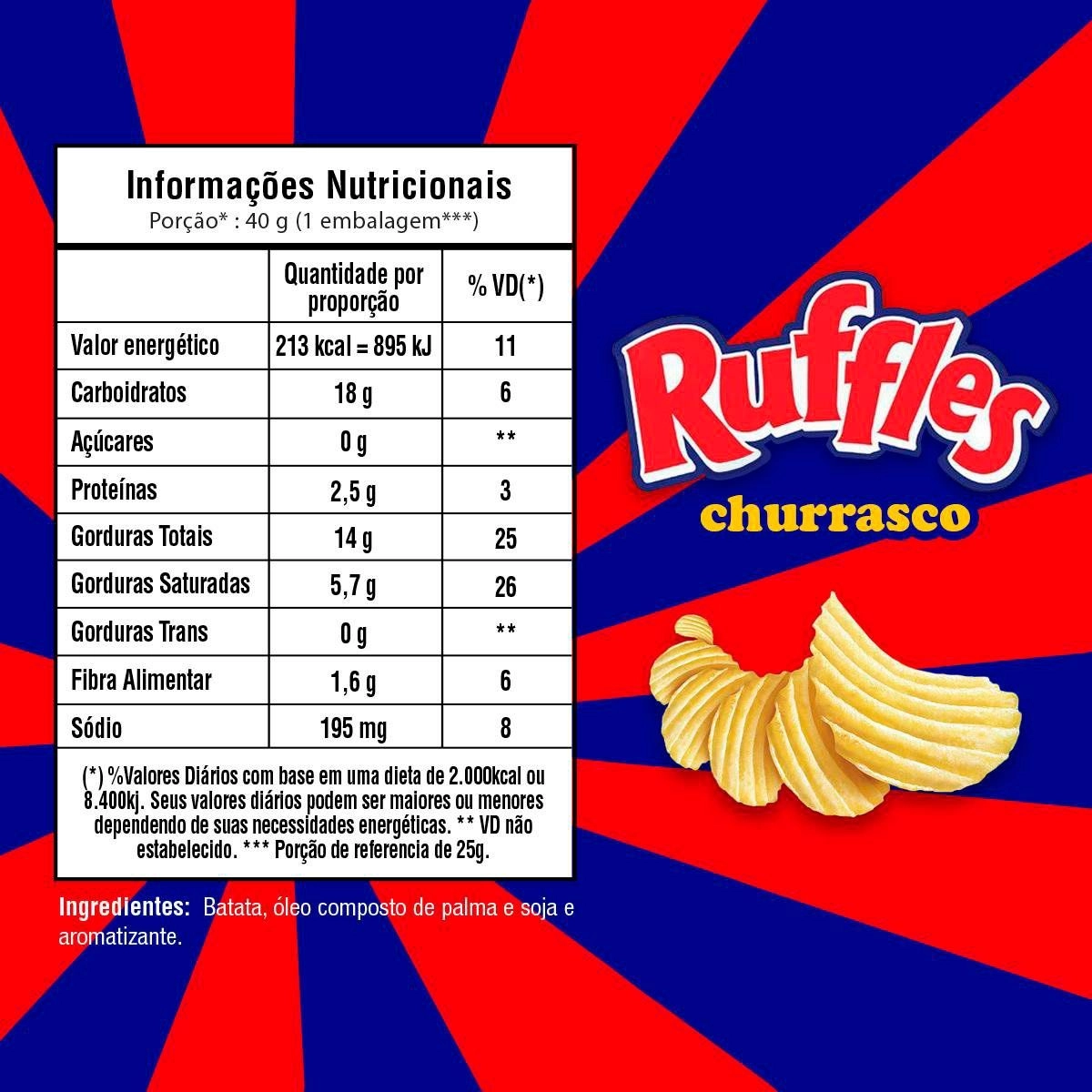 Ruffles Batata Ondulada Sabor Churrasco 40G Elma Chips