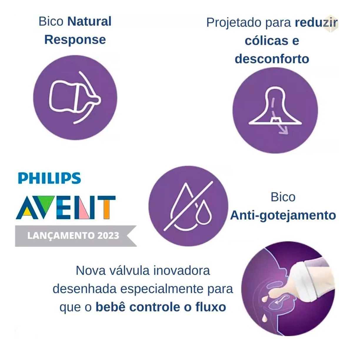 Kit Bico Para Mamadeira Pétala 3.0 N°1 Scf961/02 Com 2 Unidades Philips Avent
