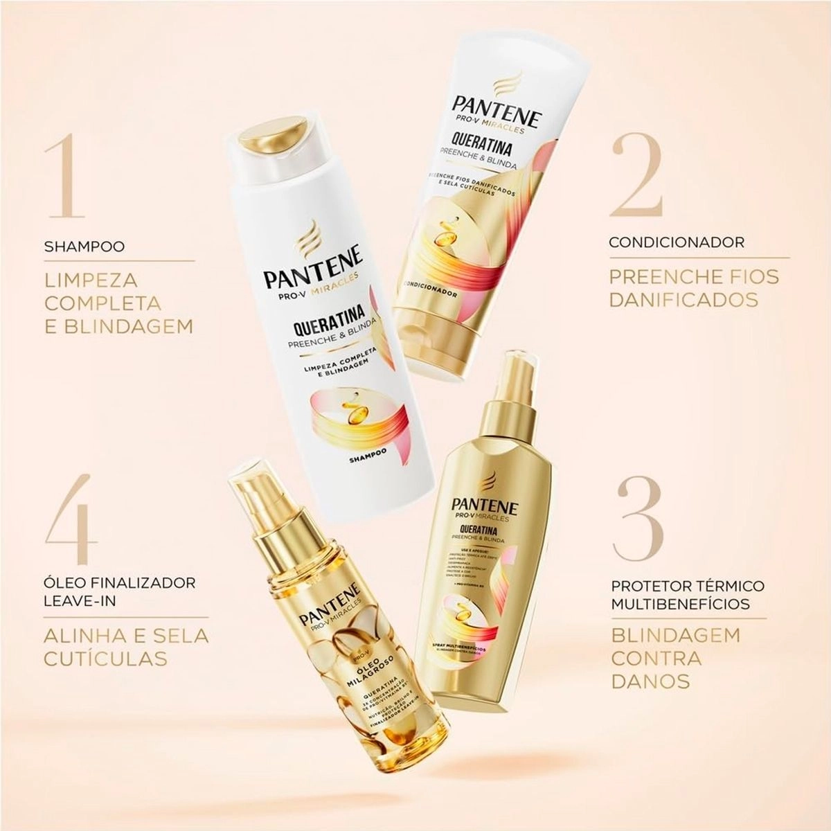 Óleo Capilar Pantene Milagroso Queratina 95ml