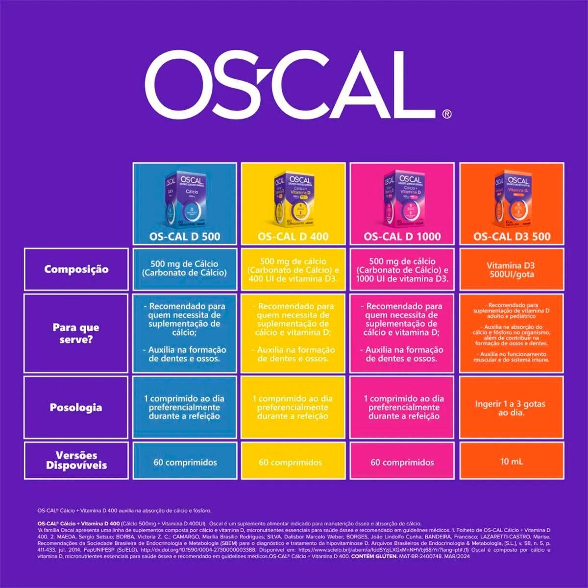 Os-cal Cálcio 500mg Com 60 Comprimidos