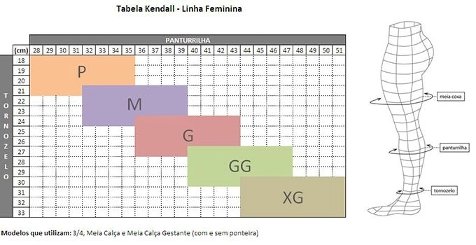 Meia Calça Kendall Suave Compressão Preta Pequena