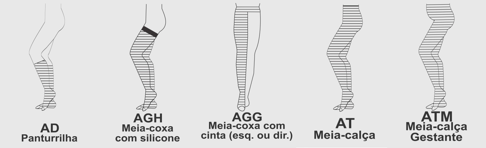 Meia Elástica Venosan Ultraline 4000 20-30MMHG AT Média Pé Aberto Bege Ref: BG41202