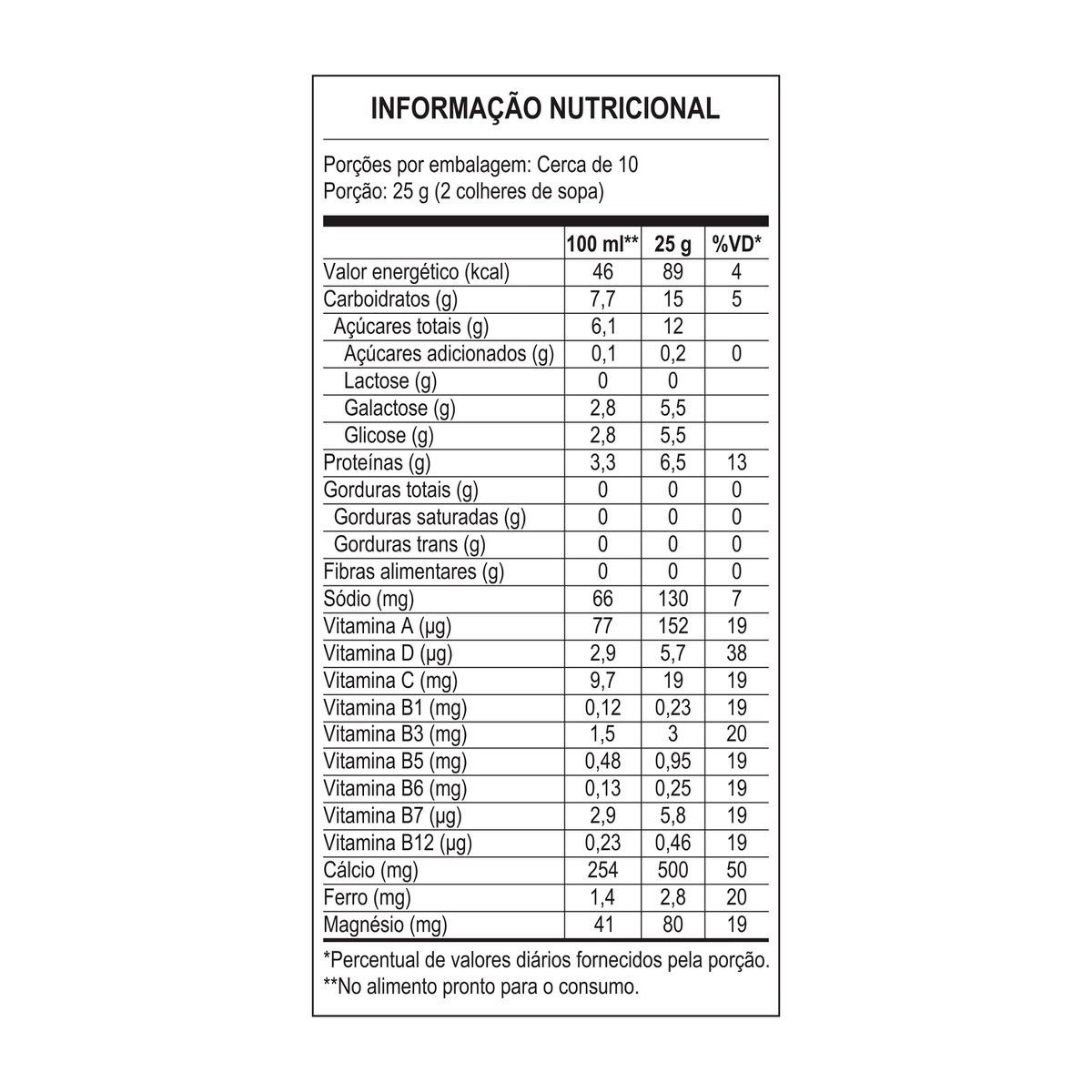 Leite Em Pó Molico Zero Lactose Lata 260g