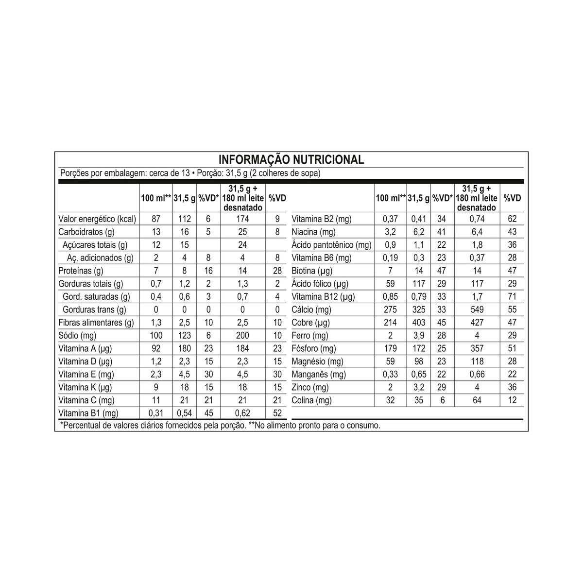 Complemento Alimentar Nutren Active Chocolate 400g