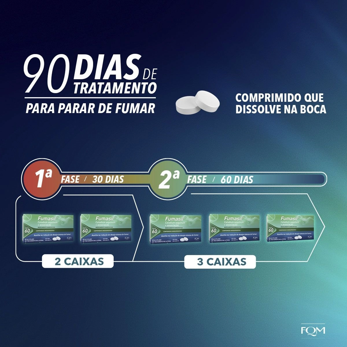 Fumasil Com 60 Comprimidos