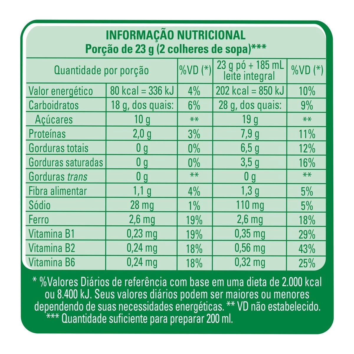 Cereal Neston Vitamina Maçã, Banana e Mamão 400g