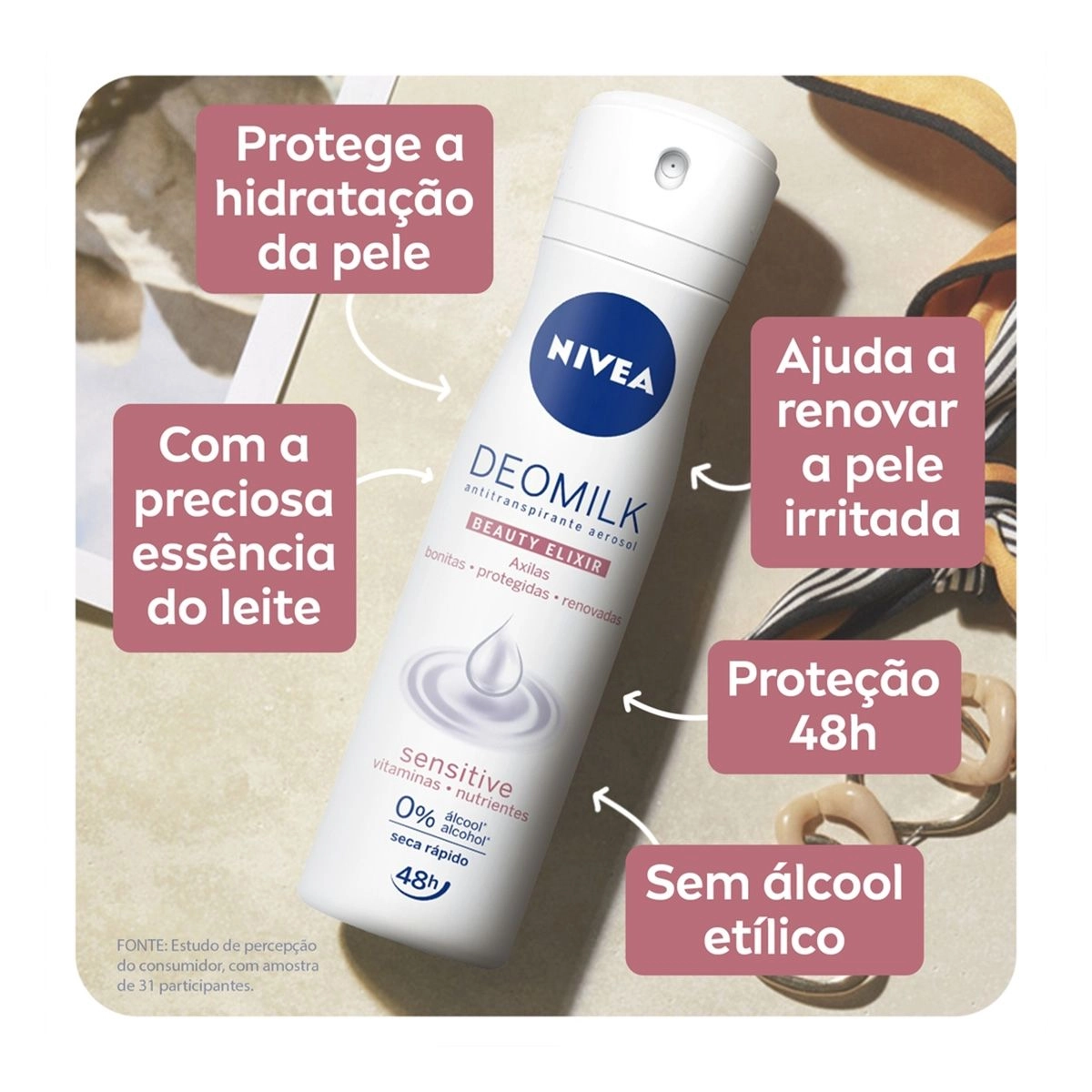 Desodorante Aerosol Nivea Deomilk Beauty Elixir Sensitive 150ml