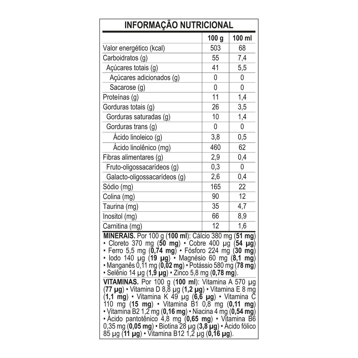 Fórmula Infantil Nestogeno Espessar 800g