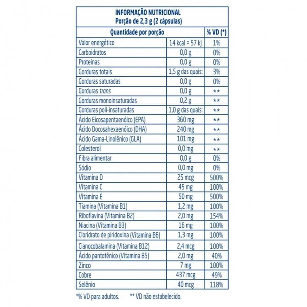 Preservit Ômega 3 Com 60 Cápsulas