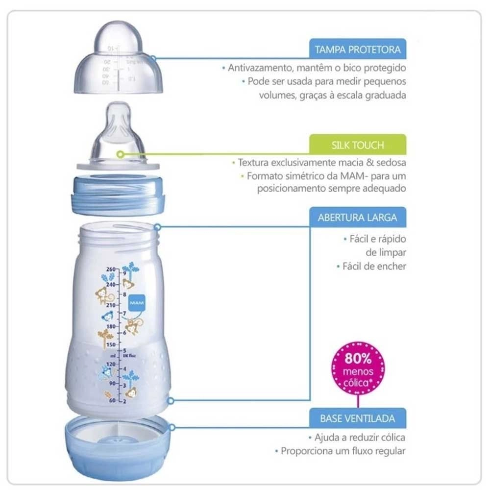 Kit Mamadeira MAM Easy Start Anticólica Starter Set Rosa 130mL e 260mL