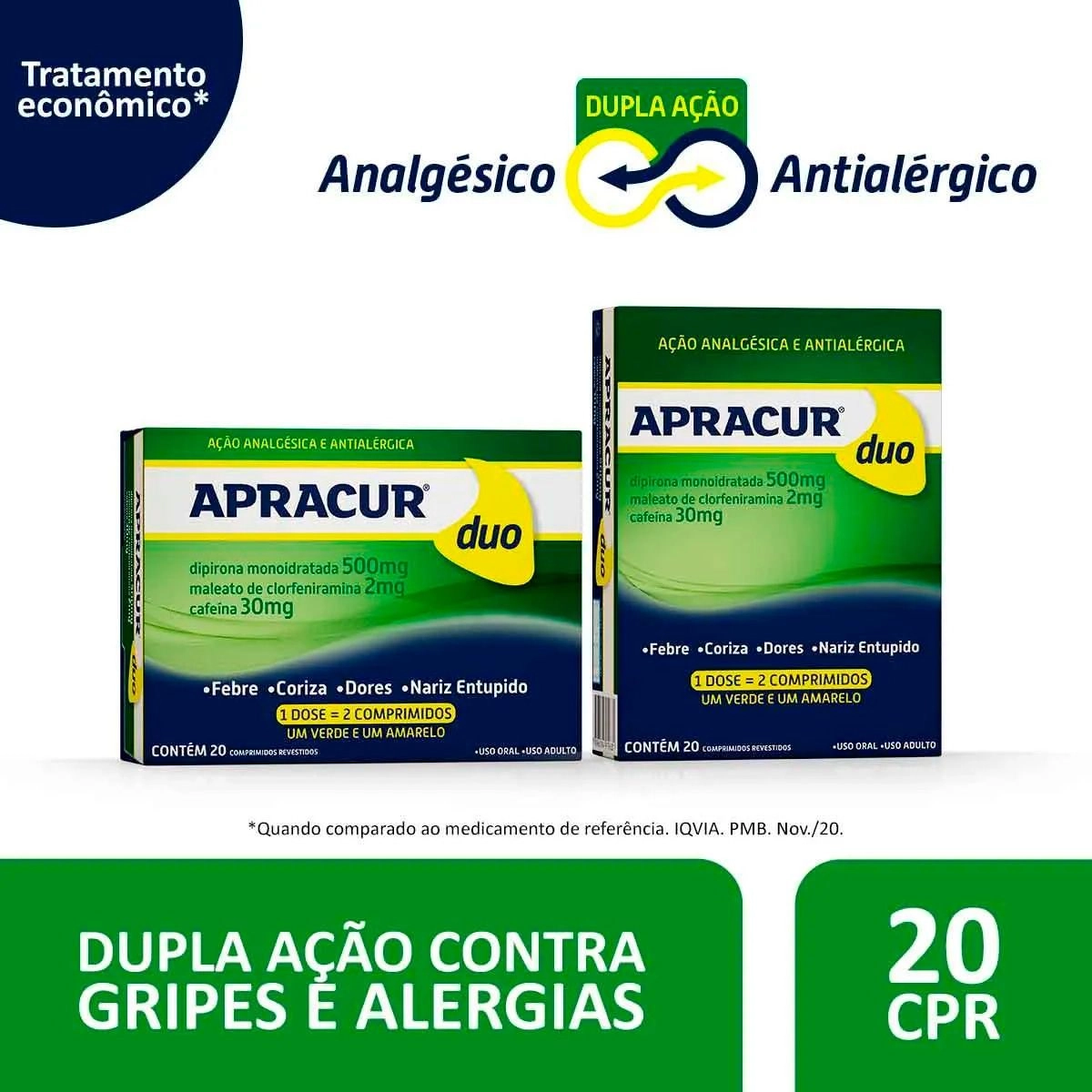 Apracur Duo com 20 Comprimidos Revestidos