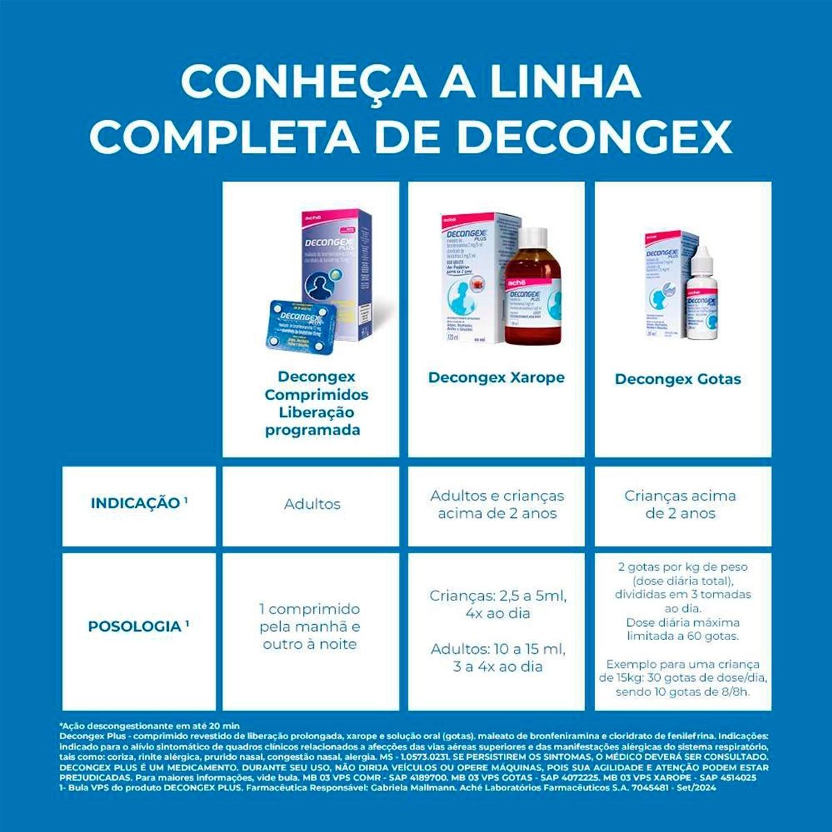 Decongex Plus 12Mg + 15Mg Com 12 Comprimidos