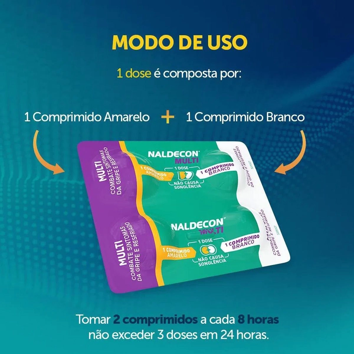 Naldecon Multi Com 4 Comprimidos