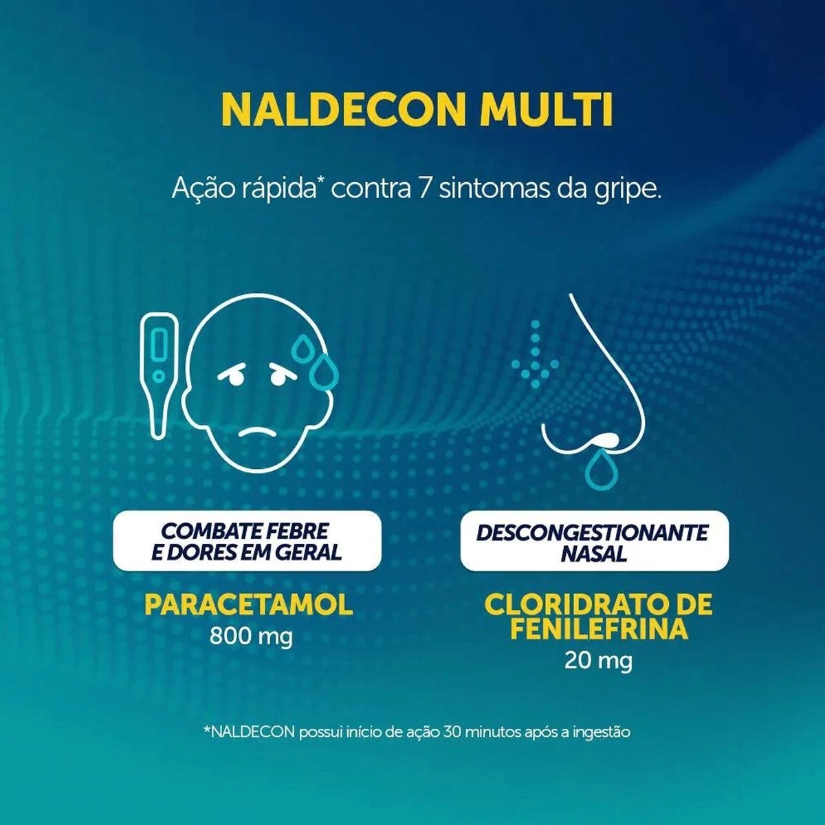 Naldecon Multi Com 4 Comprimidos