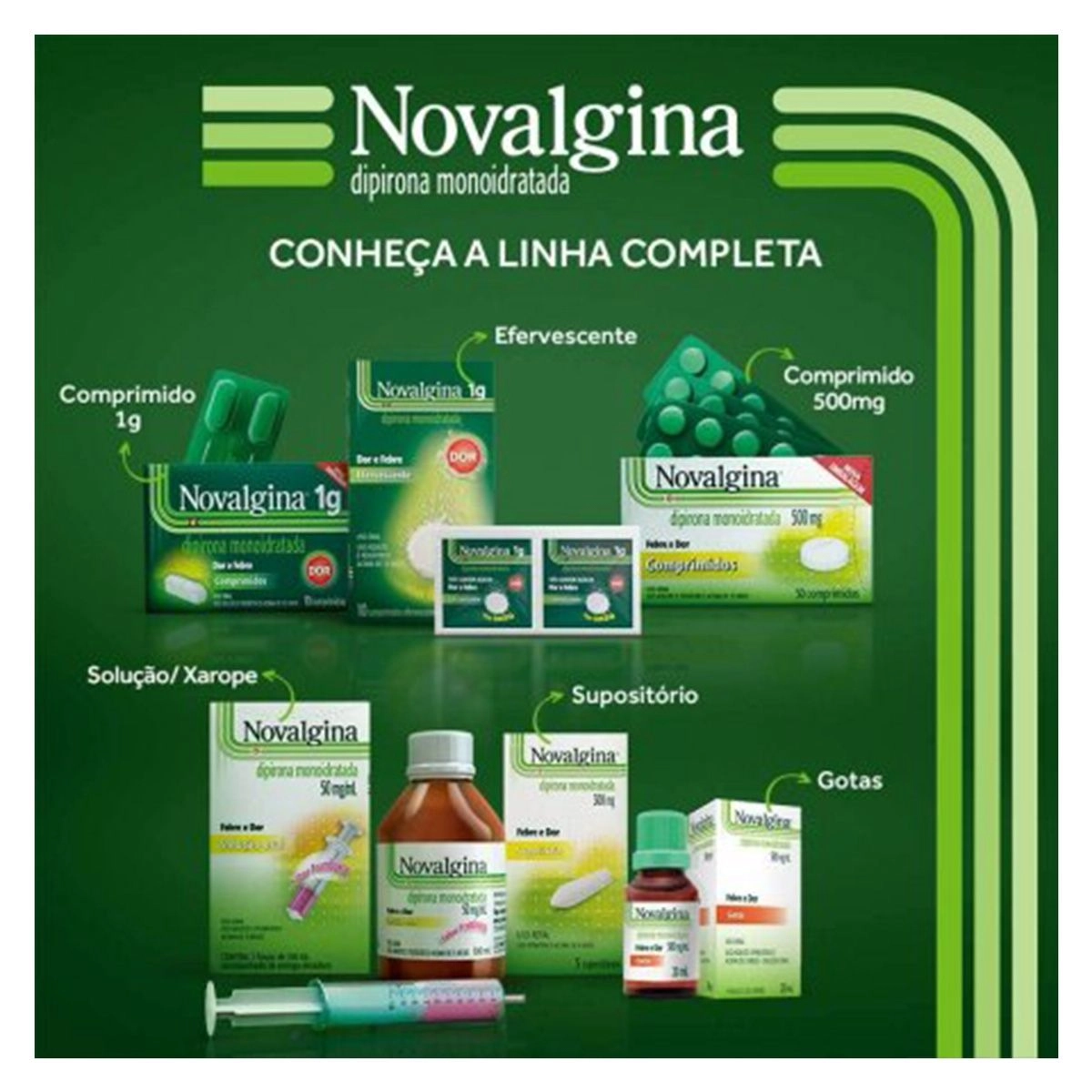 Novalgina 500mg com 30 Comprimidos Sanofi