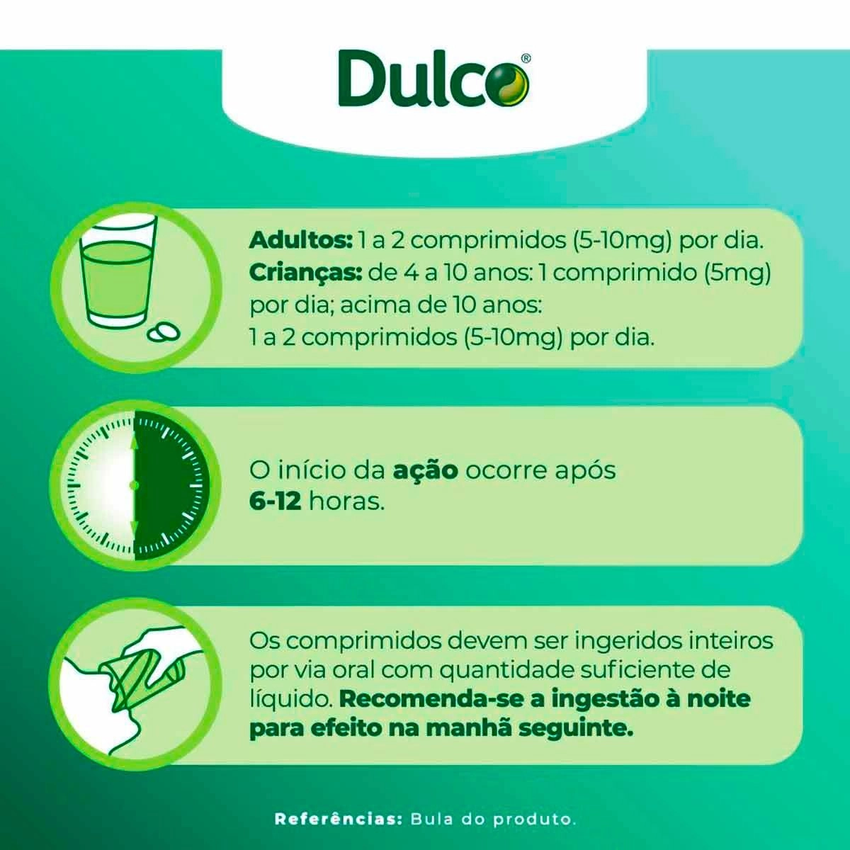 Laxante Dulcolax 5mg 20 Drágeas